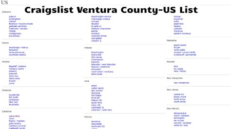 craigslist of ventura|free craigslist ventura.